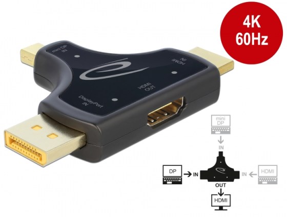 Delock 3 az 1 HDMI/DisplayPort/mini DisplayPort bemenet -  HDMI kimenet (64059)